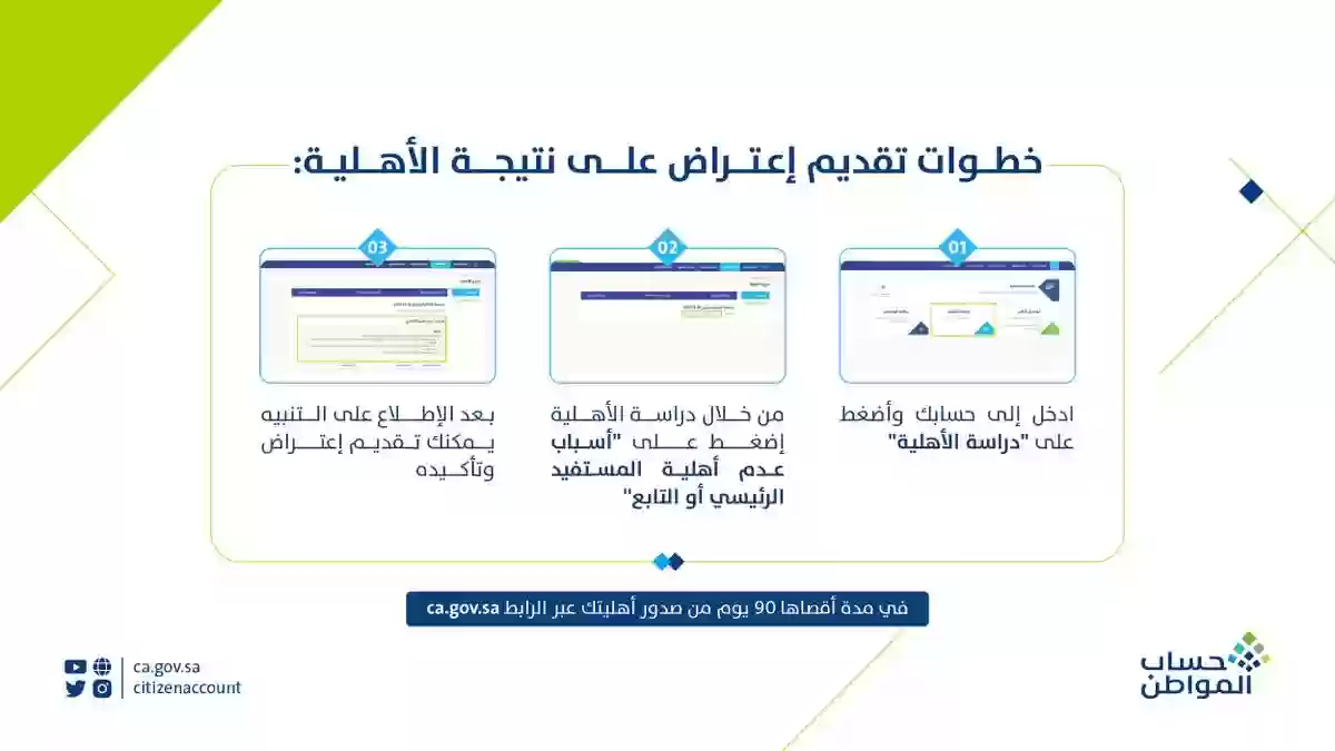 طريقة رفع اعتراض على حساب المواطن