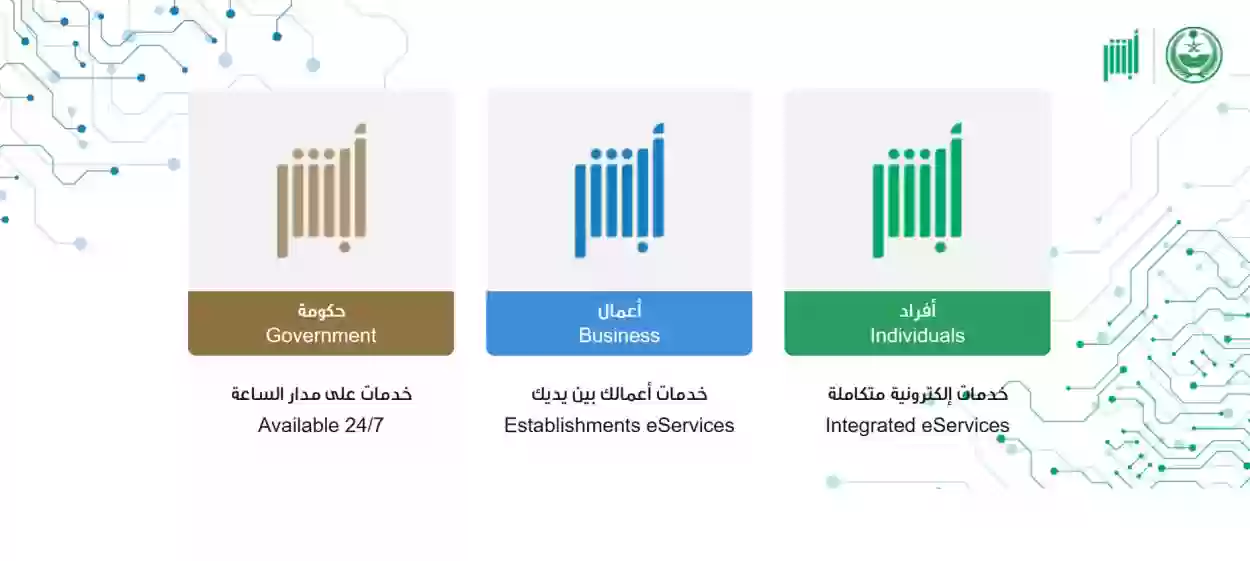 خطوة بخطوة.. كيفية تجديد إقامة عاملة عبر منصة أبشر 1445 وشروط الاستقدام كاملة