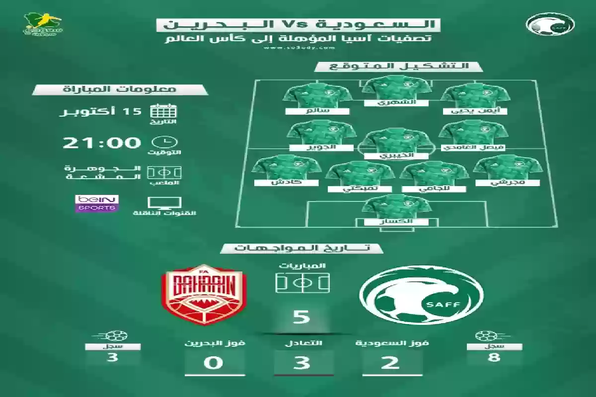 القناة ومفاجآت في تشكيل الأخضر .. موعد مباراة السعودية ضد البحرين. 