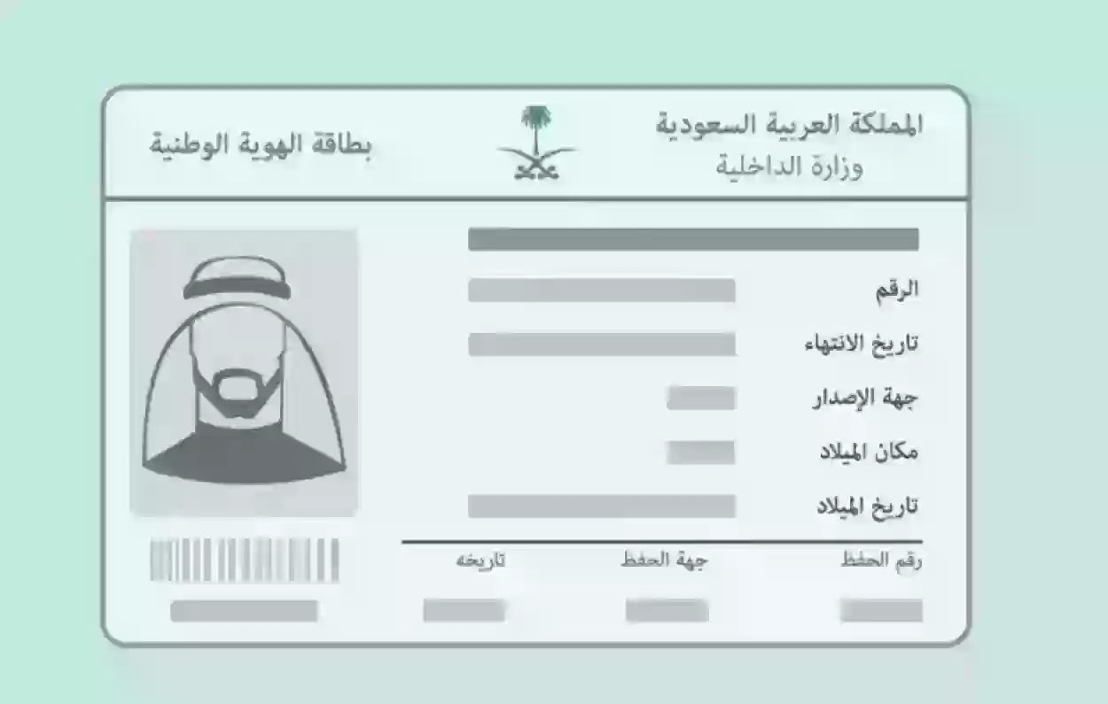 أبشر توضح كم رسوم تجديد الهوية الوطنية السعودية 1445 وتطرح رابط مباشر للخدمة