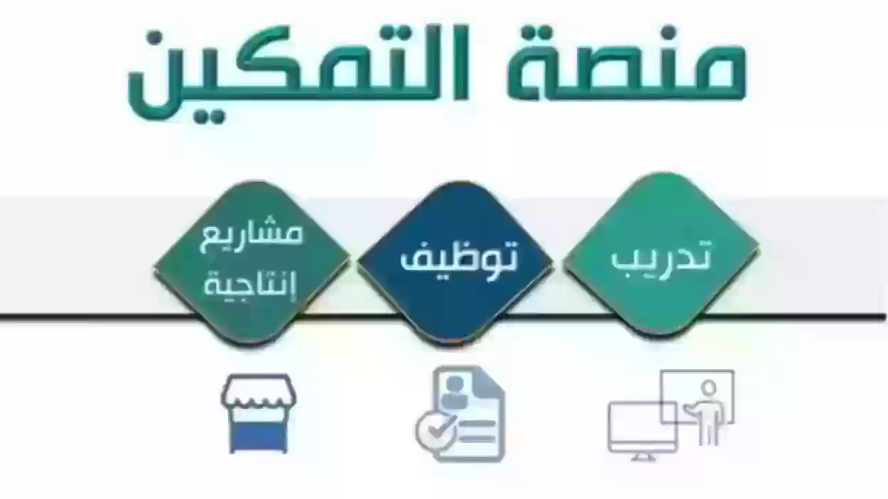 برنامج تمكين مستفيدي الضمان الاجتماعي 